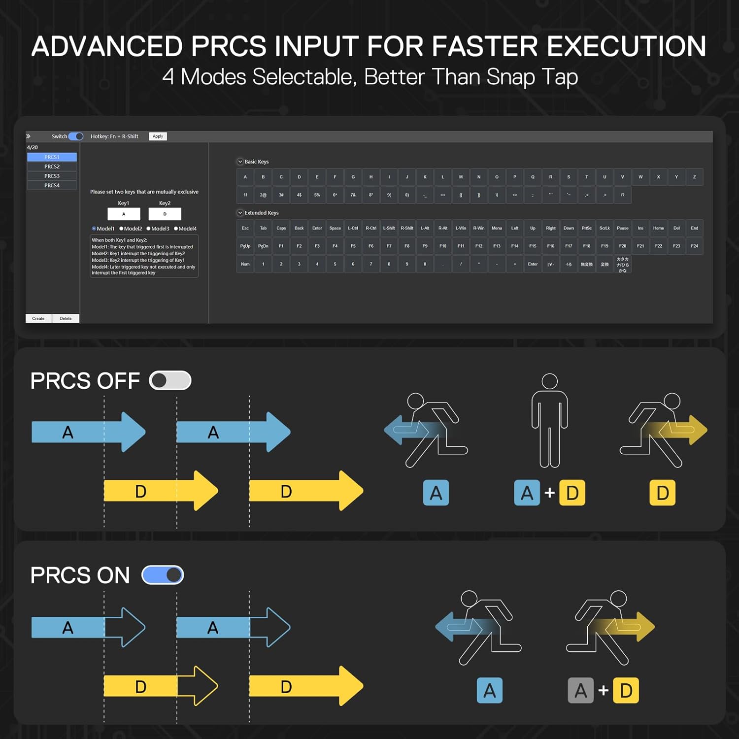 Redragon K617 HE Rapid Trigger Gaming Keyboard, 60% 61 Keys Wired Mechanical Keyboard w/Hyper-Fast Actuation, Dedicated Hall Effect Magnetic Switch, Actuation Point Adjustable, Essential Black - - Fun Touch Shop