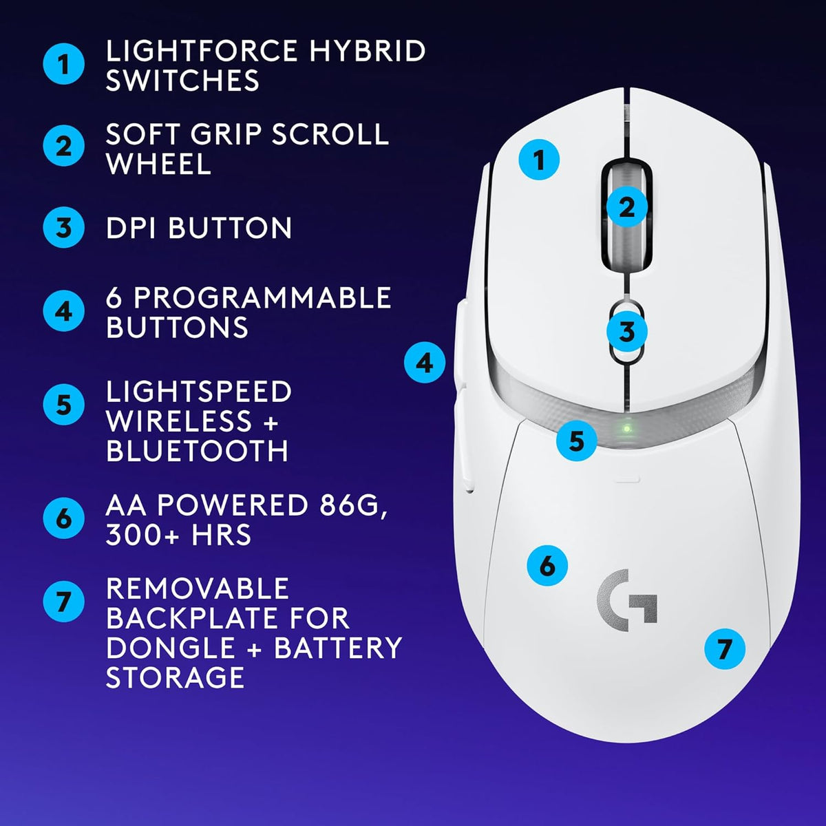 Logitech g309 lightspeed wireless gaming mouse lightweight lightforce hybrid switches hero 25k sensor 300+ hour battery