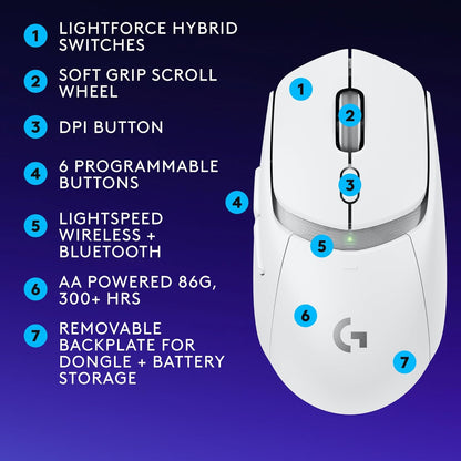 Logitech g309 lightspeed wireless gaming mouse lightweight lightforce hybrid switches hero 25k sensor 300+ hour battery
