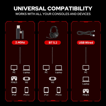 Redragon h891 wireless gaming headset tri-mode (2.4g/bt/wired) 65h battery 50mm drivers & 7.1 surround sound