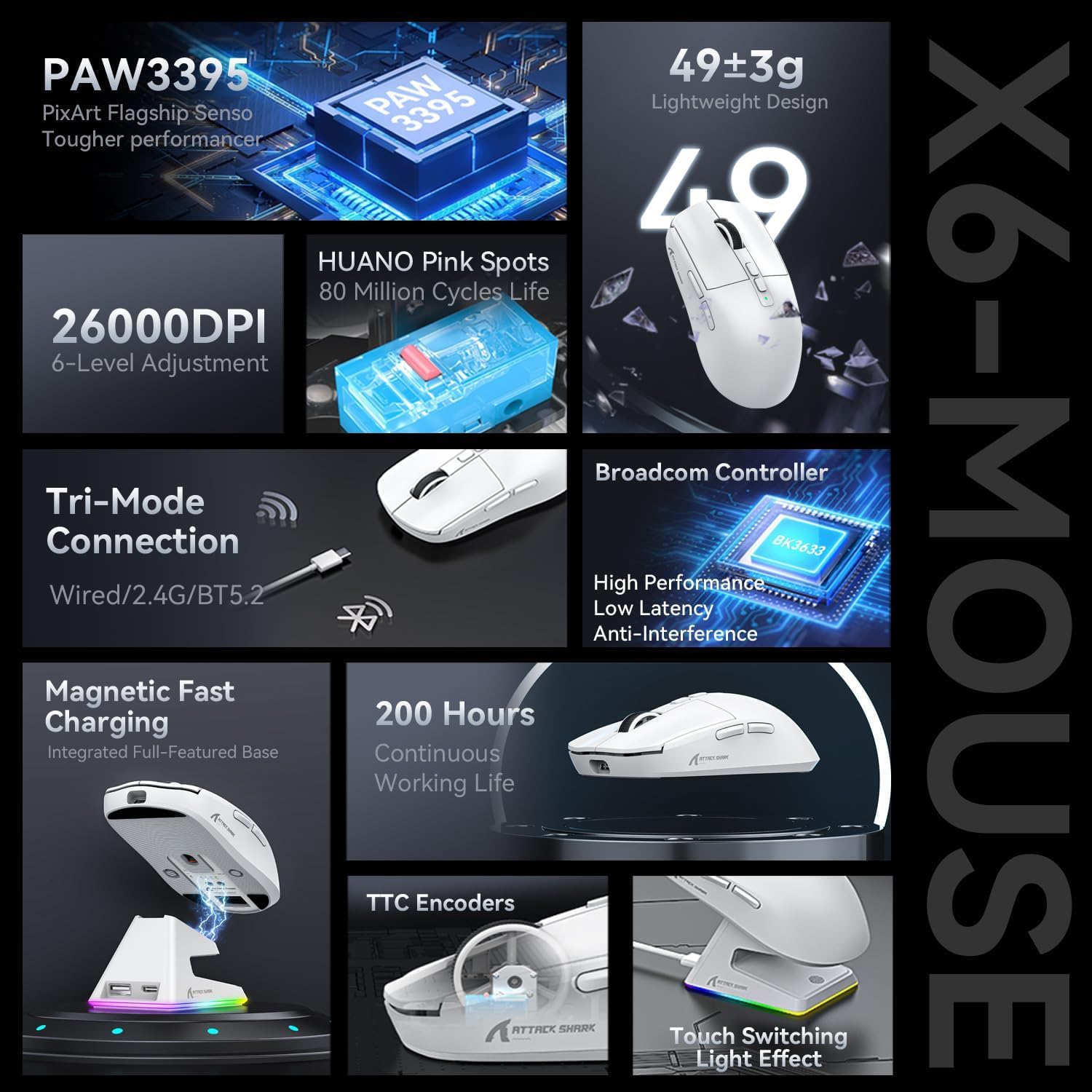 ATTACK SHARK X6 Lightweight Wireless Gaming Mouse with RGB Backlight Charging Base,Tri-Mode Wired/2.4GHz/BT5.2,26K DPI, PAW3395 Optical Sensor,HUANO Switch,5programmable Buttons,PC/Mac(White) - - Fun Touch Shop