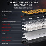 Redragon K719 PRO Wireless Gasket Gaming Keyboard w/Hype Screen & Knob, 95 Keys Mechanical Keyboard, Easy-Control 1.14’’ TFT Info Display, 5-Layer Noise Dampening, Custom Linear Switch, Anime Edition