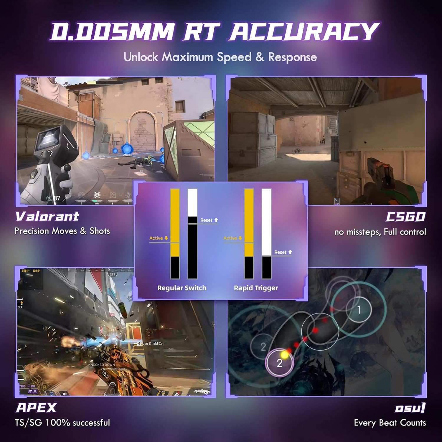 ATTACK SHARK R85HE Wired 75% Hall Effect Rapid Trigger Mechanical RGB Gaming Keyboard with 8K Polling,0.05mm RT Accuracy,0.08MS Latency,Magnetic Switch,5Layer Sound Damped,Driver for PC(White Contour)