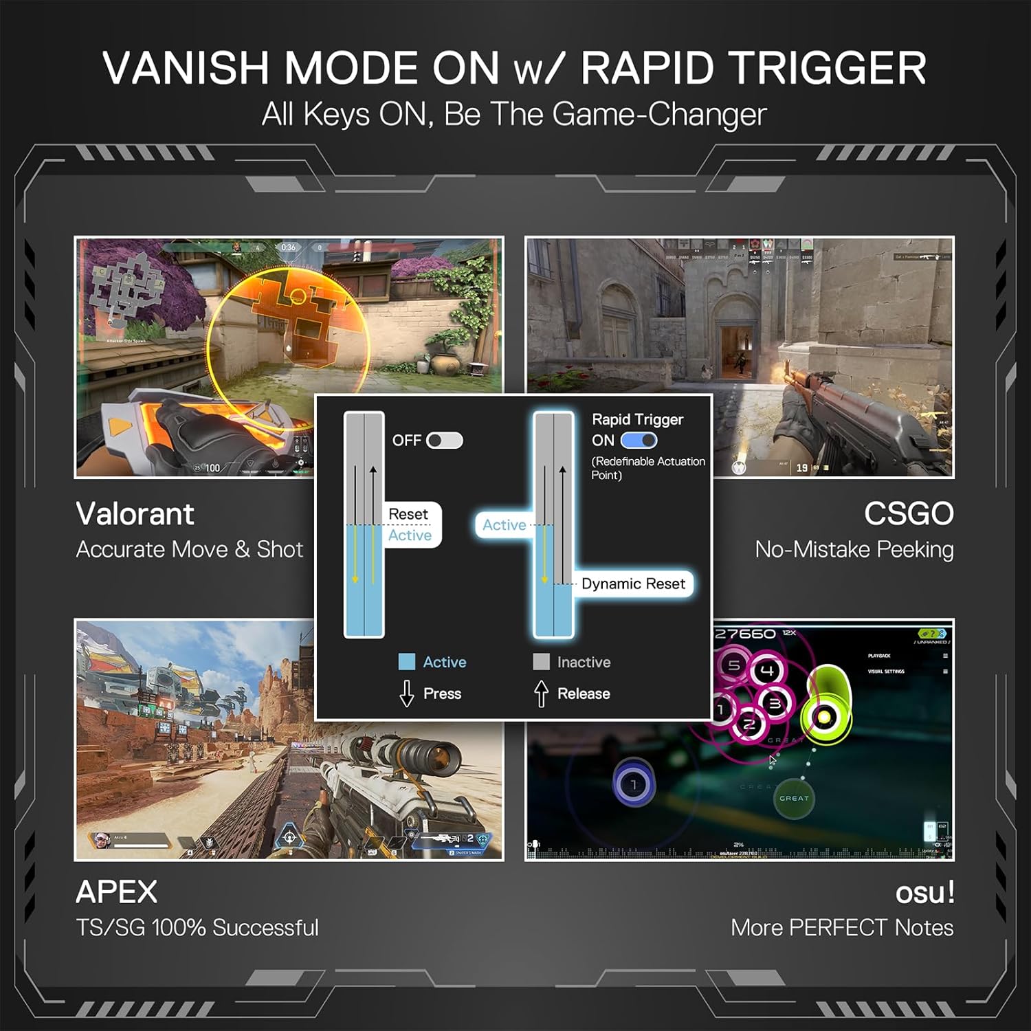 Redragon K617 HE Rapid Trigger Gaming Keyboard, 60% 61 Keys Wired Mechanical Keyboard w/Hyper-Fast Actuation, Dedicated Hall Effect Magnetic Switch, Actuation Point Adjustable, Essential Black - - Fun Touch Shop