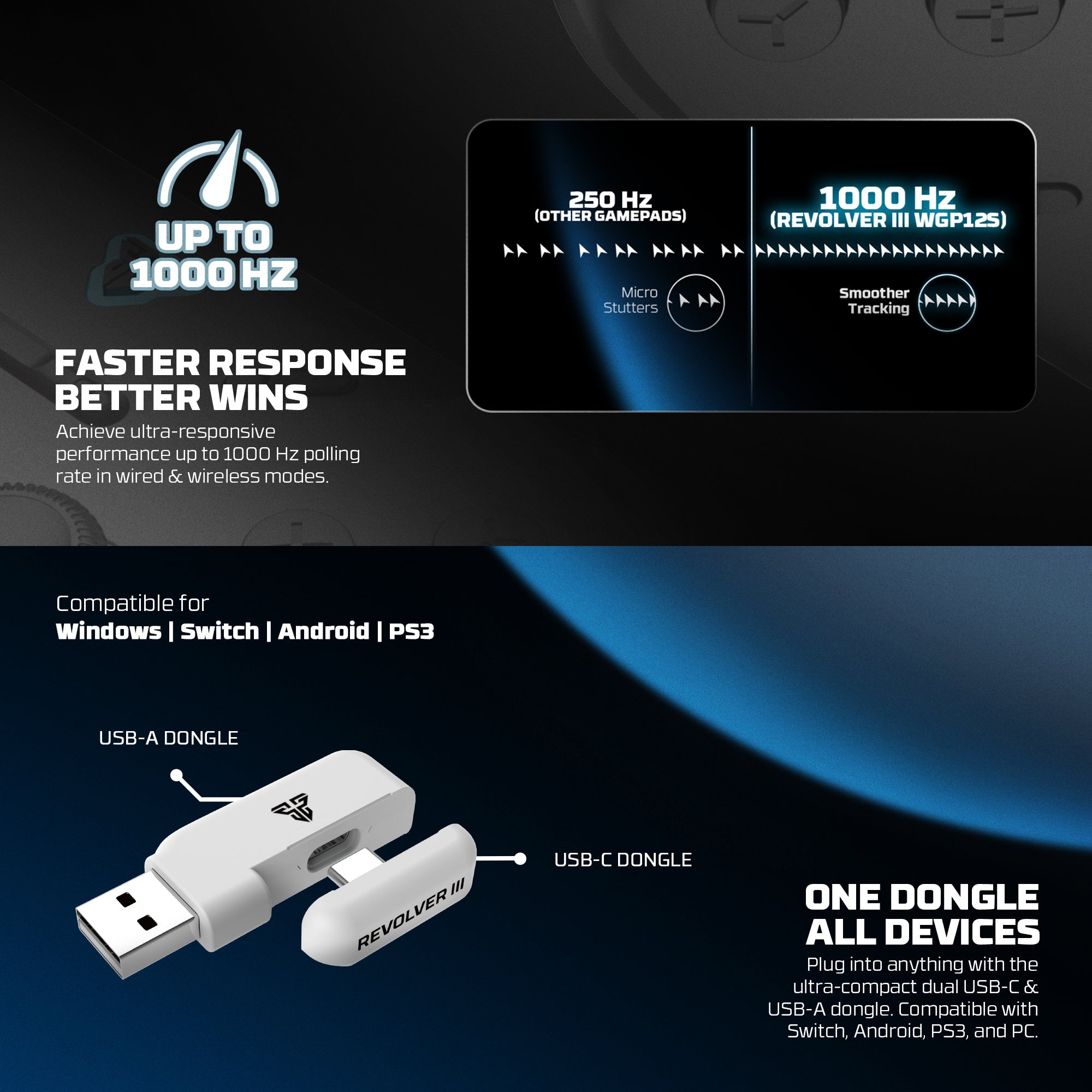 FANTECH Revolver III WGP12S - Wireless Multi-Platform Gamepad - BLACK - - Fun Touch Shop