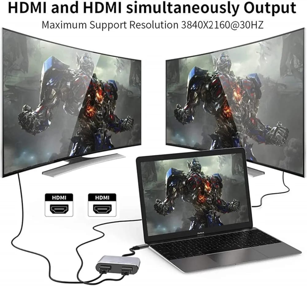 USB C to Dual HDMI Adapter, 4 in 1 USB Type C Hub with 2 HDMI?4K@30Hz?/USB3.0 /PD Charging, Dual HD Screen Display USB-C Docking Station Compatible... - Fun Touch Jordan