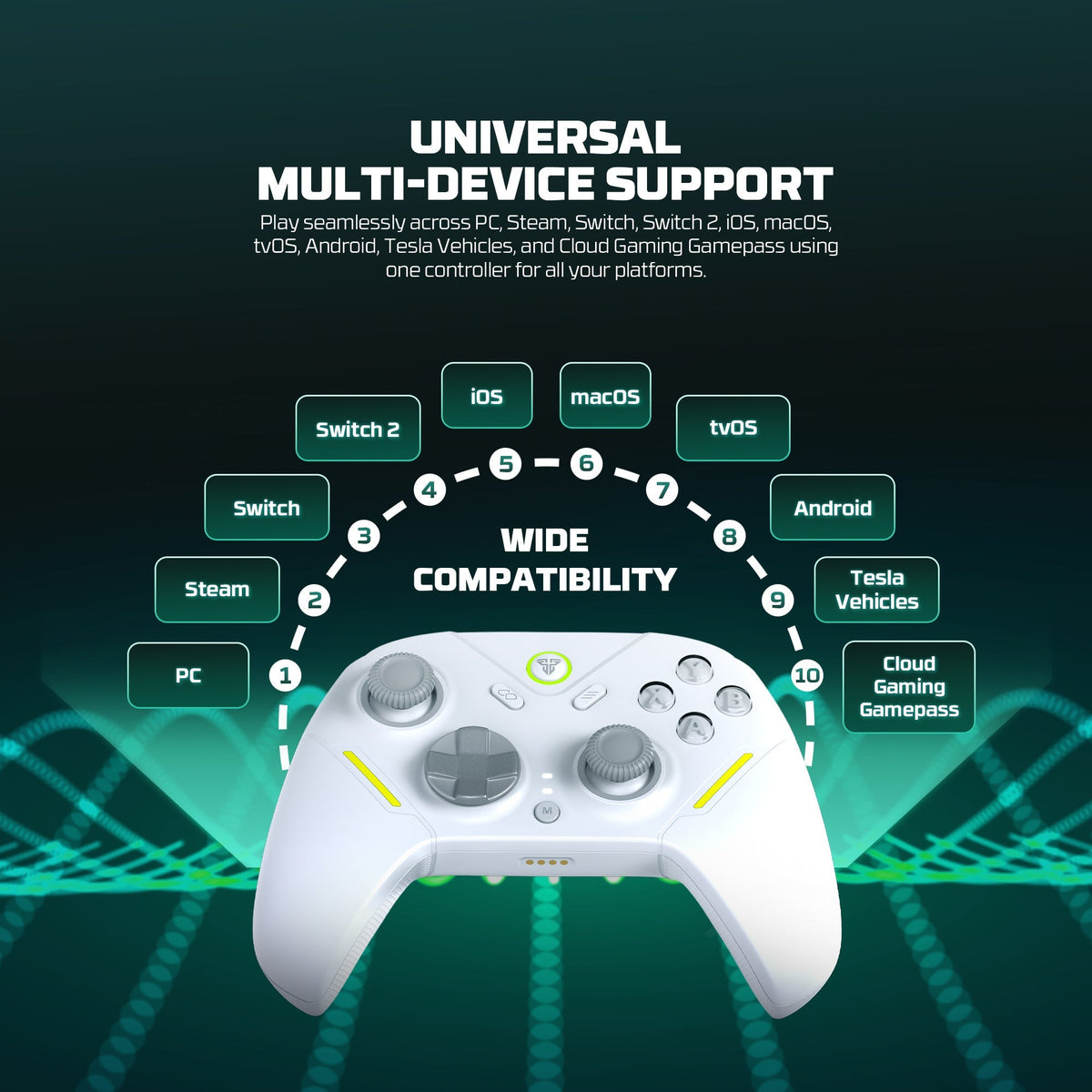 Fantech zenith pro wireless gamepad rgb multi-platform hall-effect game controller with charging dock - console