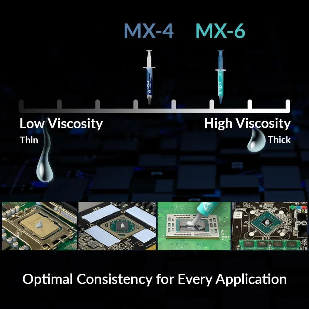 Arctic mx-6 (4 g incl. 6 mx cleaner) - ultimate performance thermal paste heat