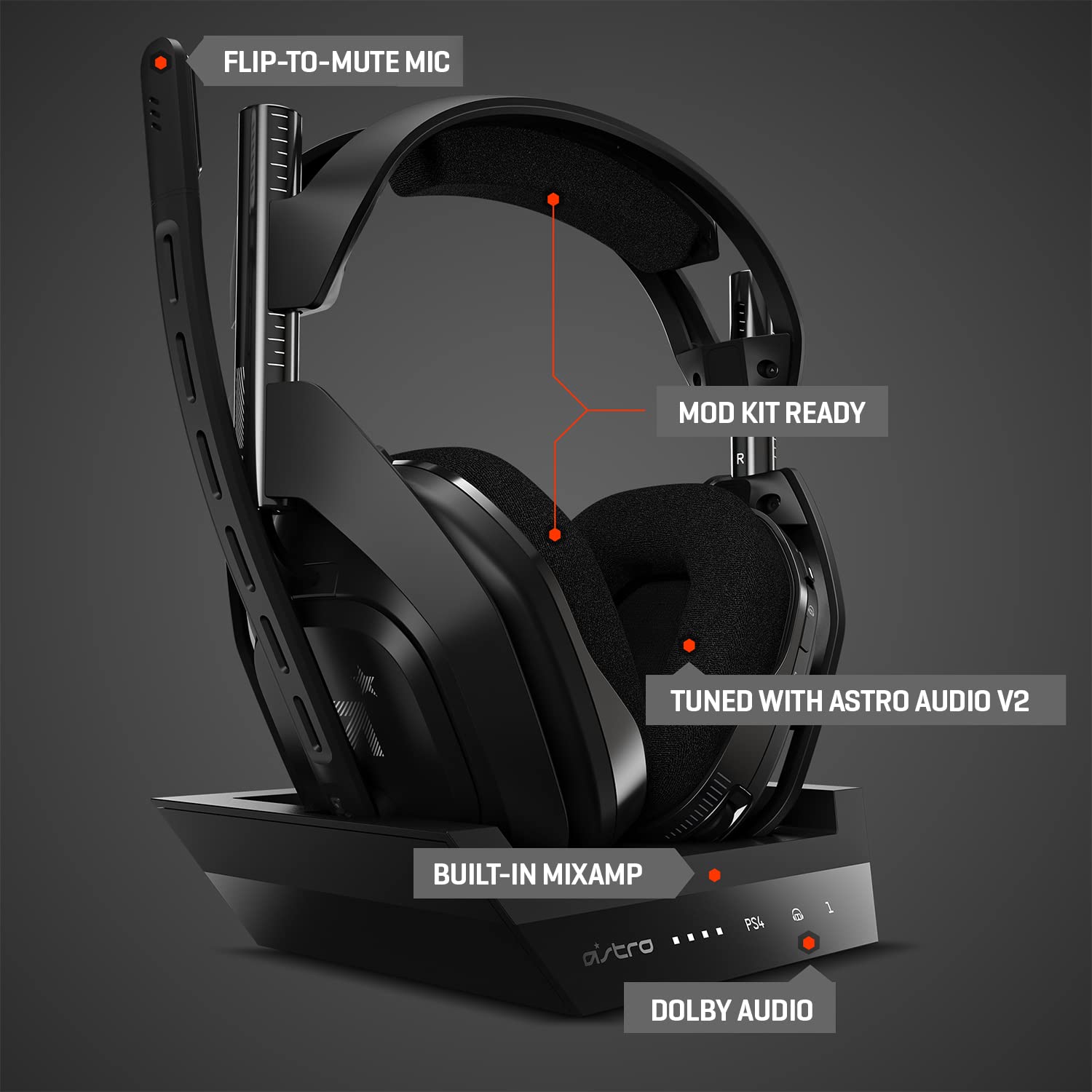 ASTRO Gaming A50 Wireless Headset + Base Station Gen 4 Compatible With PS5 PS4