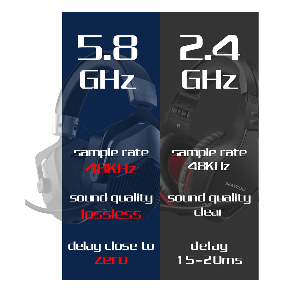 BEAVIIOO 5.8G Wireless Gaming Headset for PS4/PS5/PC Audio