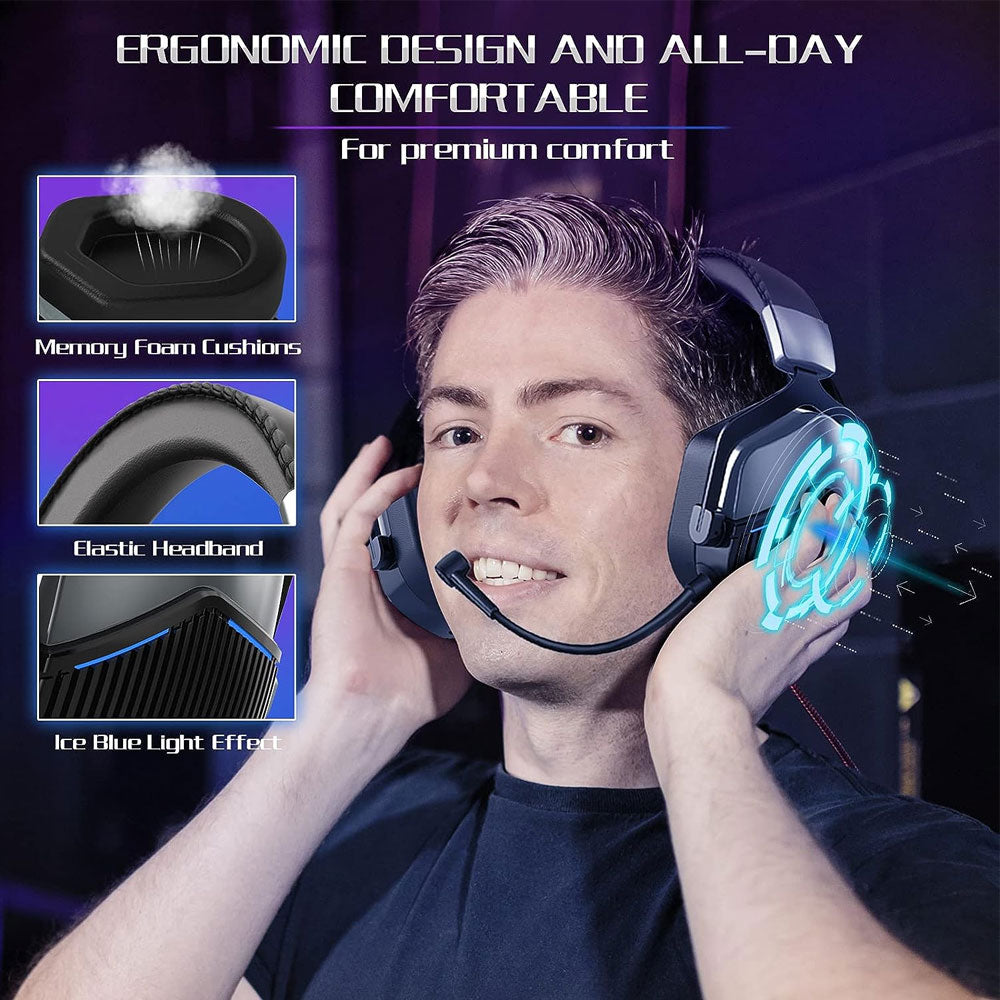 BEAVIIOO 5.8G Wireless Gaming Headset for PS4/PS5/PC Audio