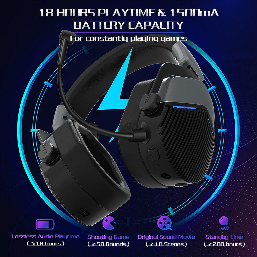 BEAVIIOO 5.8G Wireless Gaming Headset for PS4/PS5/PC Audio