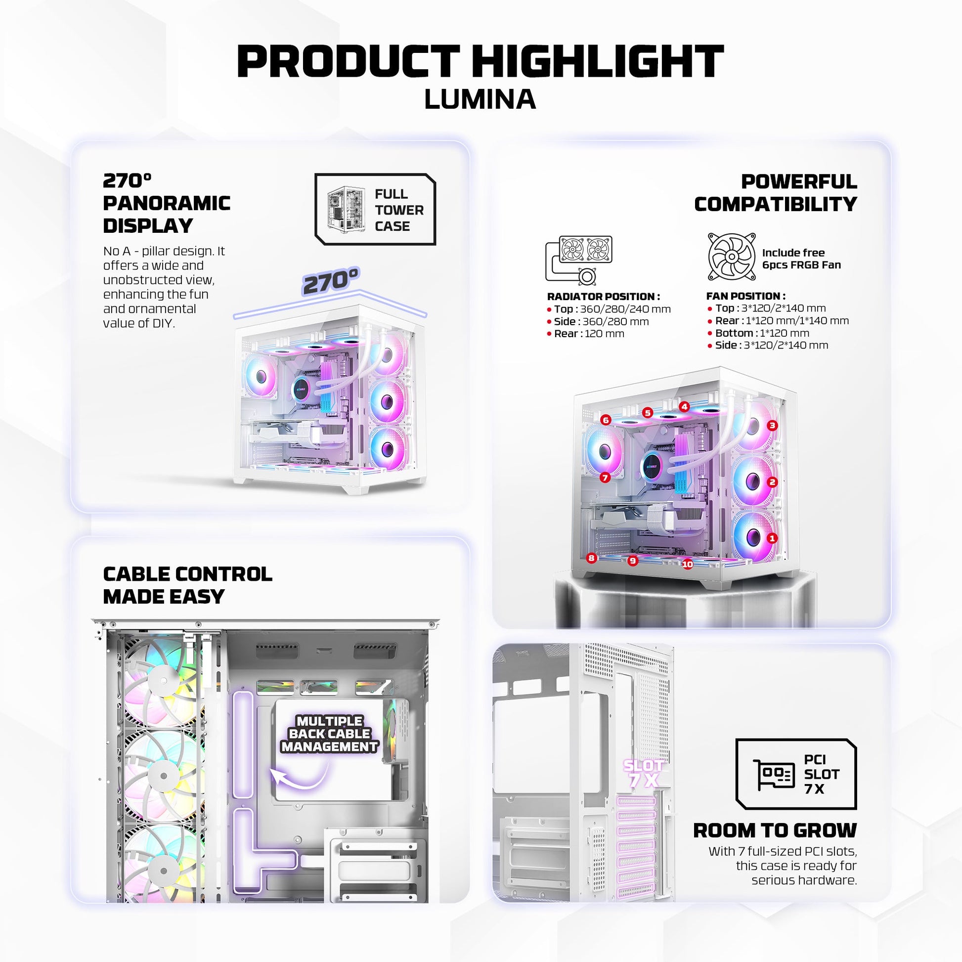 Fantech CG85 LUMINA MID Tower Gaming Case - White - Fun Touch Jordan