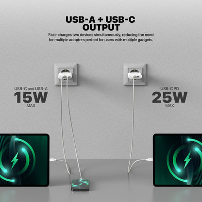 Fantech powerplus pps251 25w gan fast charger – dual-port usb-c & usb-a pd + qc wall charger ultra-slim compact design