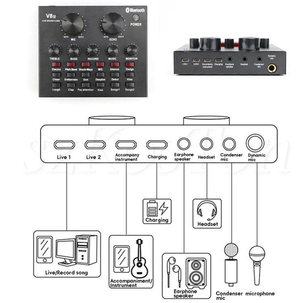 BM 800 Professional Condenser Microphone with V8 Soundcard Streaming