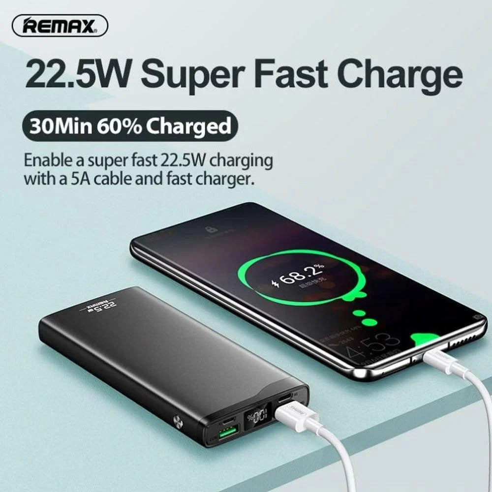 Remax rpp-201 10000mah multi-compatible fast charging power bank - cables & chargers | power bank