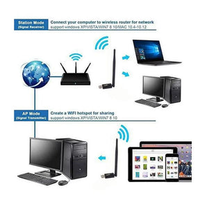 Haing hi-1600-wua usb wifi wireless adapter 600mbps