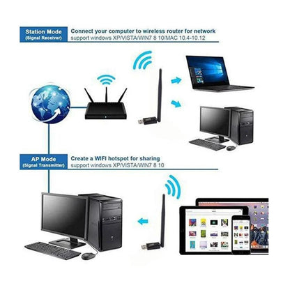 Haing hi-1600-wua usb wifi wireless adapter 600mbps