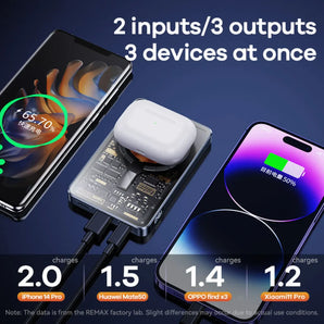 Remax pd20w + qc22.5w magnetic wireless charging power bank 10000mah
