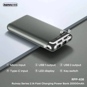 Remax rpp-626 20000mah ruinay series 2.1a fast charging power bank