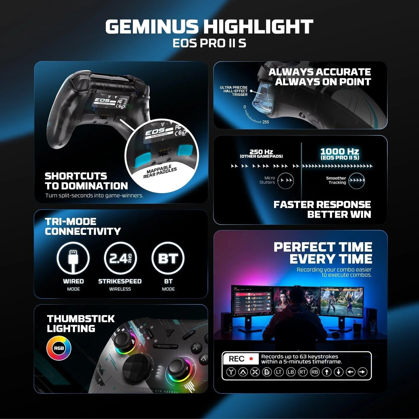 Fantech eos pro ii wgp15 v2 wireless gamepad geminus black gaming pads