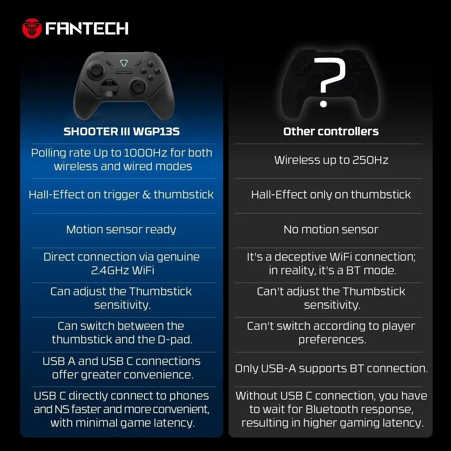 Fantech shooter ii wgp13s controller game controllers
