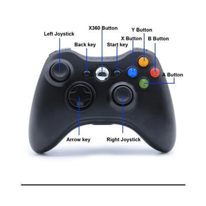 Xbox 360 wireless controller joysticks