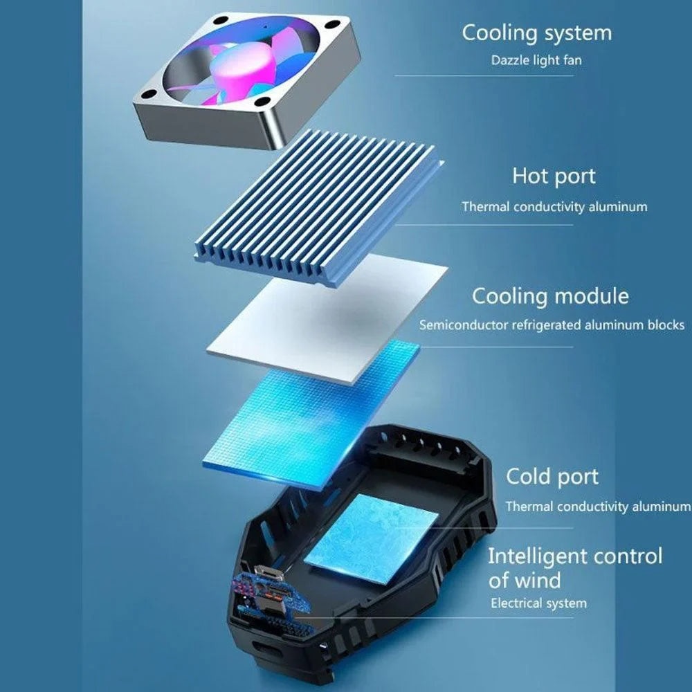 L01 mobile radiator cooling fan