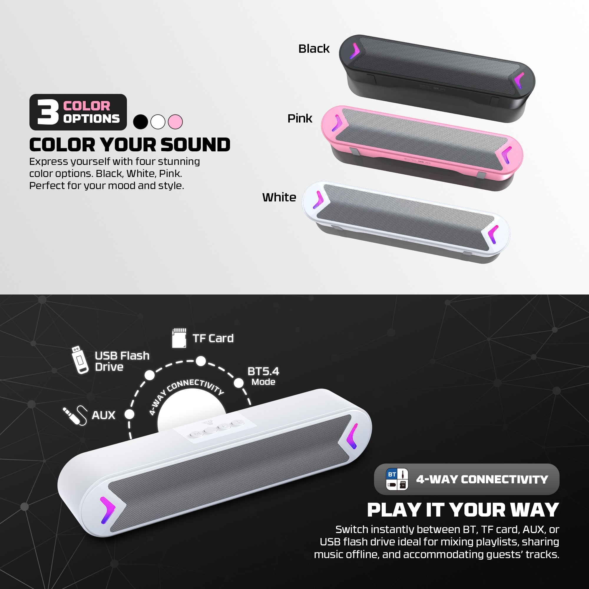 Fantech Bluetooth Speaker Groove Bar BS160 WHITE - - Fun Touch Shop