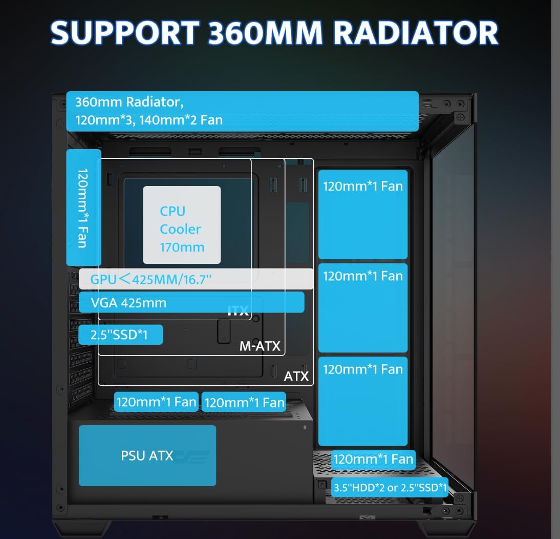 DarkFlash (DS900) ATX Mid Tower PC Case 6fan ARGB Tower Case & Monitor