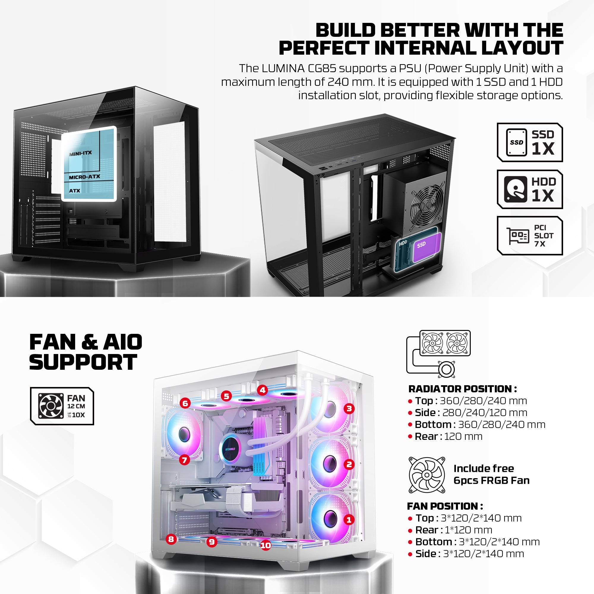 Fantech CG85 LUMINA MID Tower Gaming Case - White - Fun Touch Jordan