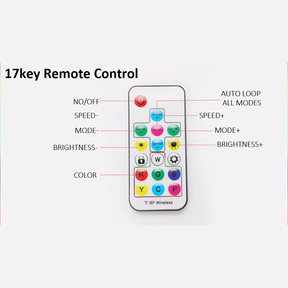 Dream Color LED Strip Lights with Remote Controller Waterproof Lightning