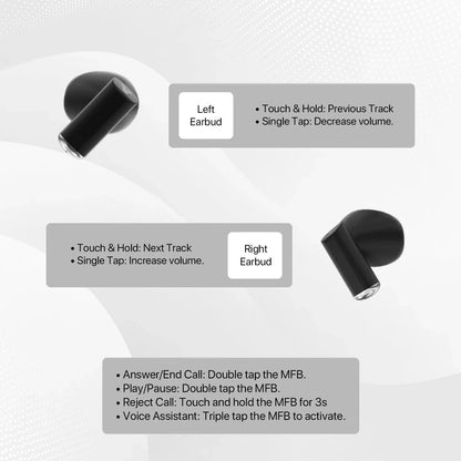 Fantech mithril tx1 lite tws earbuds with ipx5
