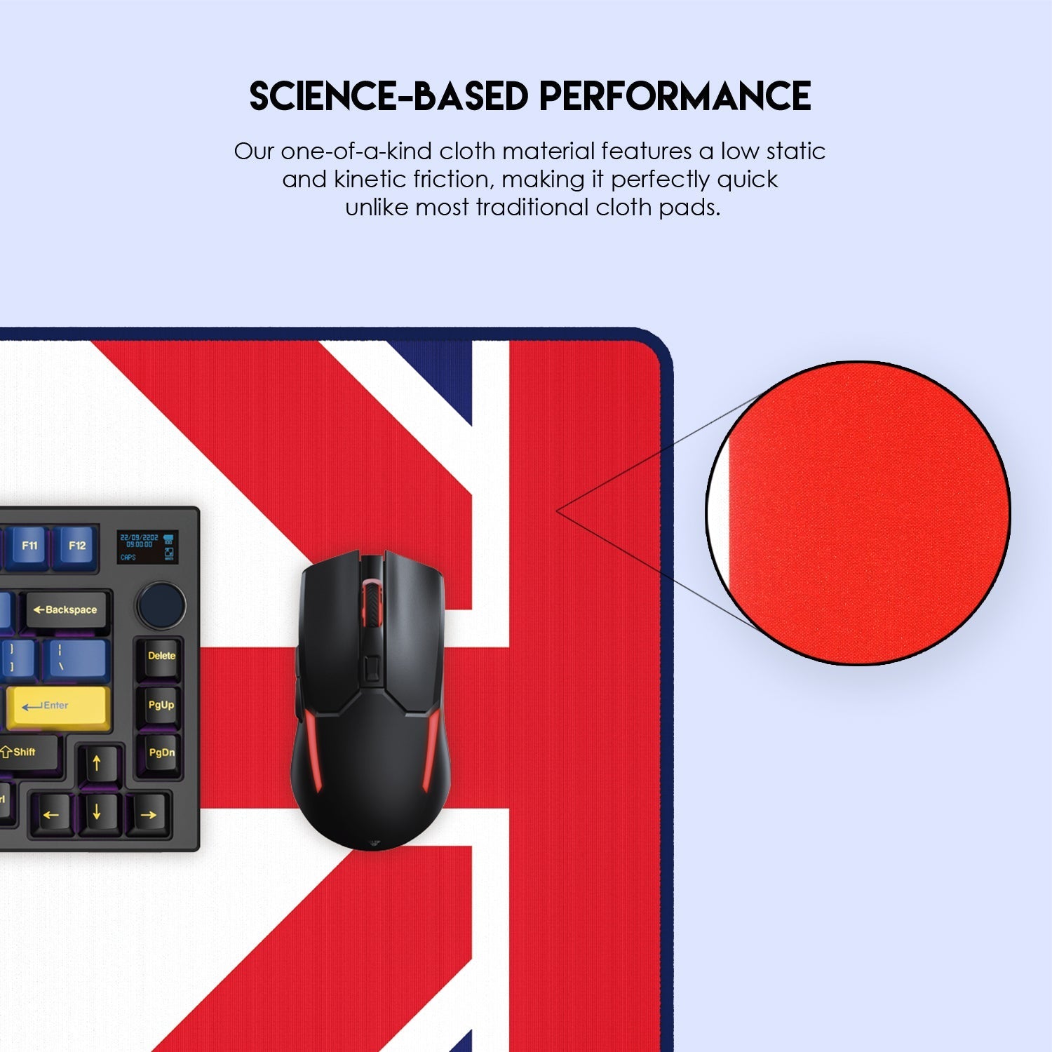 Fantech ATO MP905 Desk Mat VIBE EDTION London Tour Mousepad