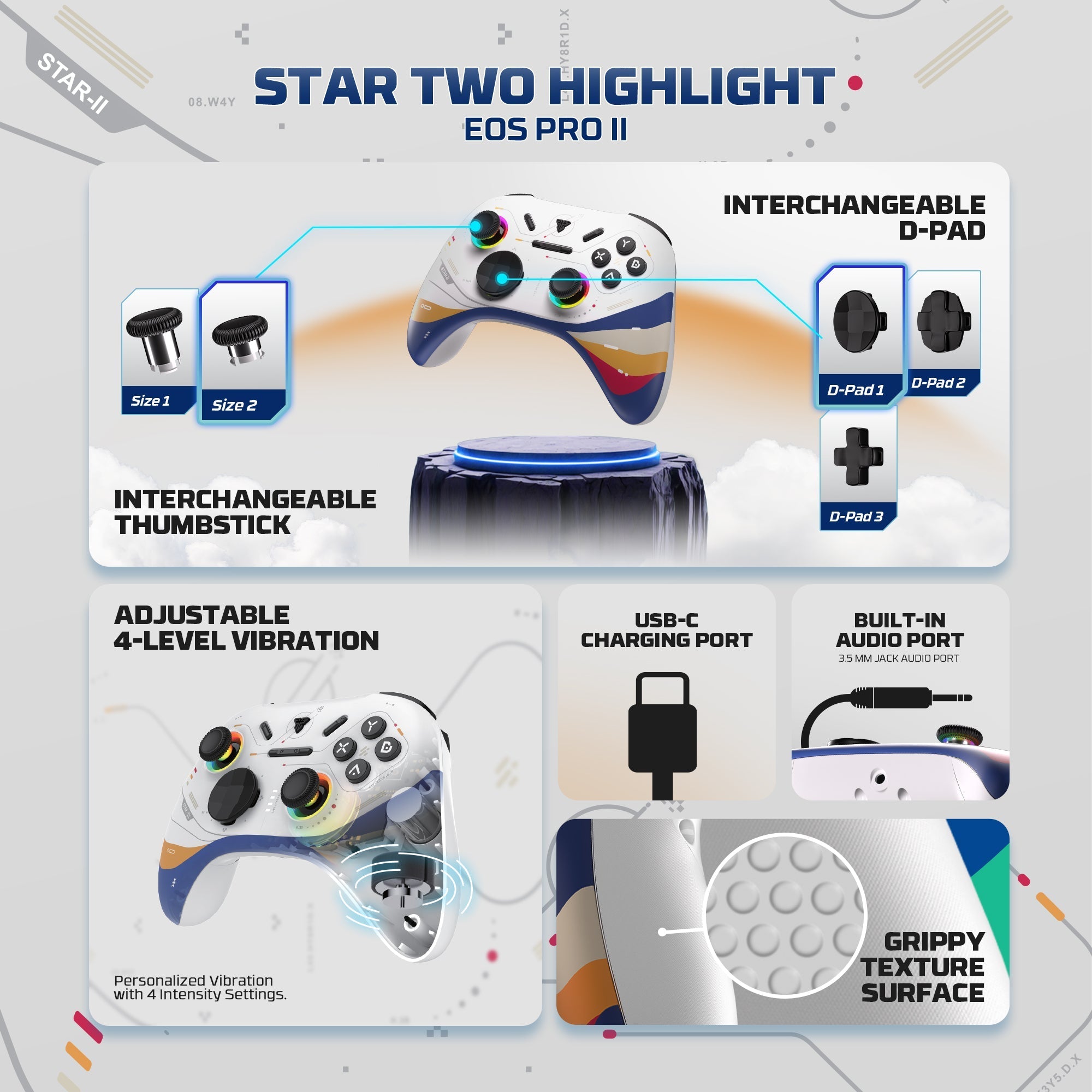 FANTECH EOS PRO II WGP15 V2 WIRELESS GAMEPAD GEMINUS BLACK Console