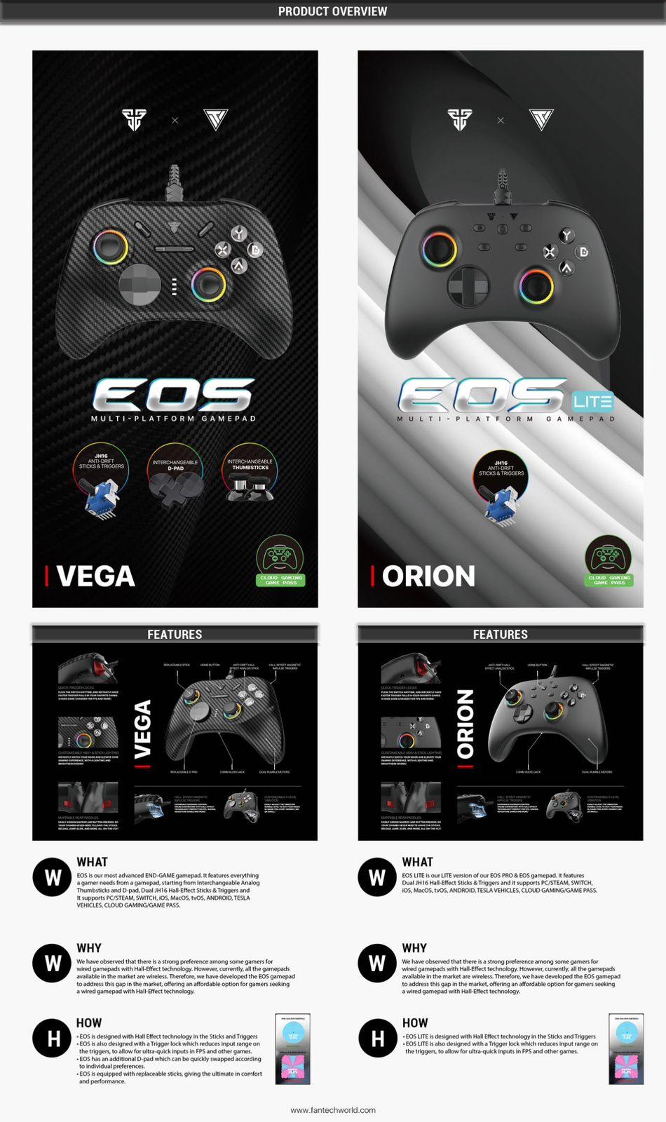 Fantech gp15 eos vega controller - Fun Touch