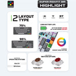 Fantech MK915 75% Low Profile Wireless Mechanical Keyboard (SUPER MAXFIT AIR83)