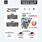 Fantech MK915 75% Low Profile Wireless Mechanical Keyboard SUPER MAXFIT AIR83