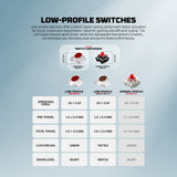 Fantech MK916 95% Low Profile Wireless Mechanical Keyboard (SUPER MAXFIT AIR99)