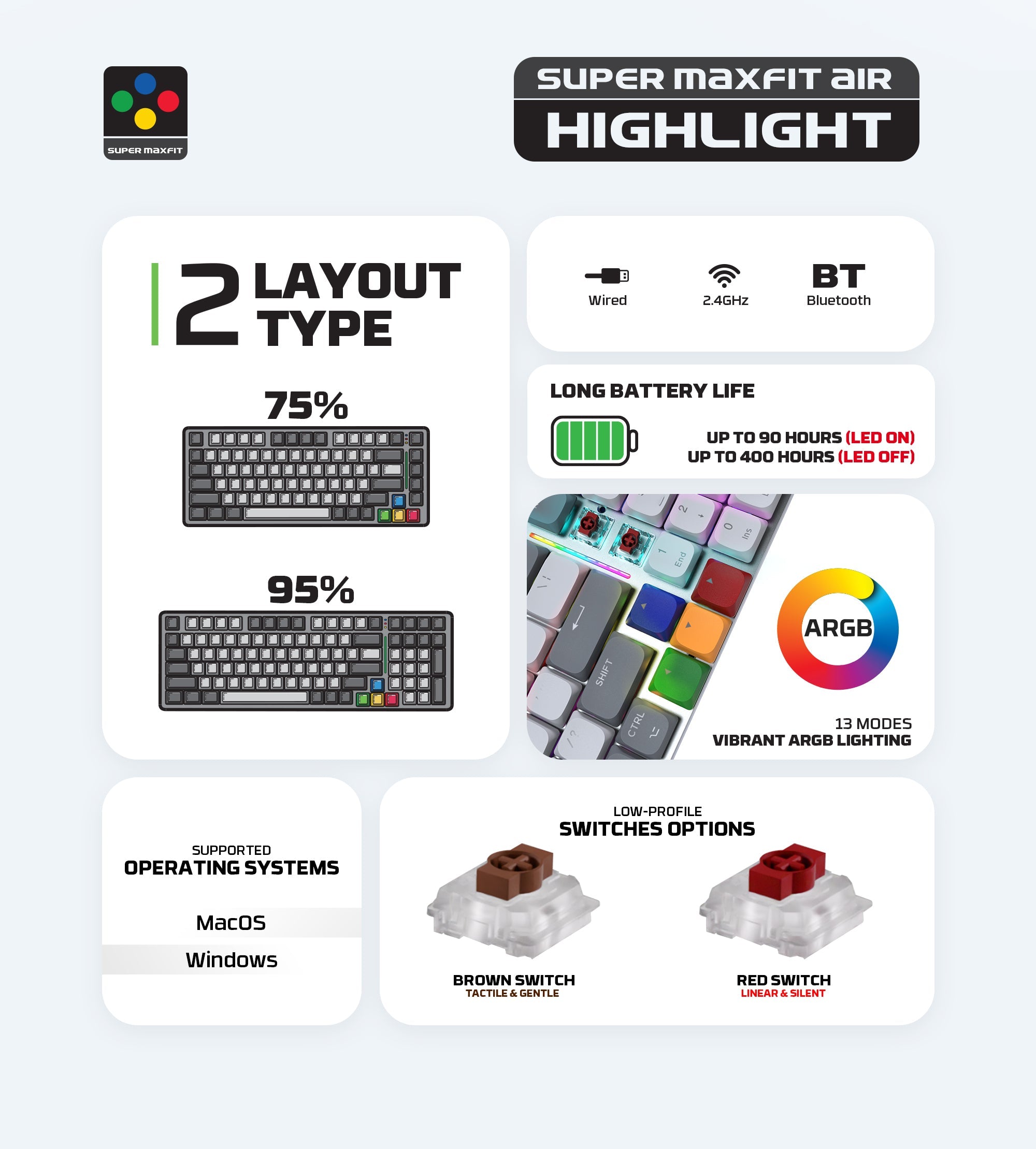 Fantech MK916 95% Low Profile Wireless Mechanical Keyboard (SUPER MAXFIT AIR99)