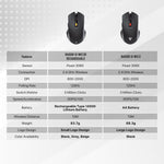 Fantech RAIGOR Gen III WG12R Rechargeable Mouse Wireless Gaming Mouse