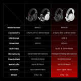 FANTECH WHG04 TAMAGO II Multi Platform Wireless Gaming Headset White Wireless