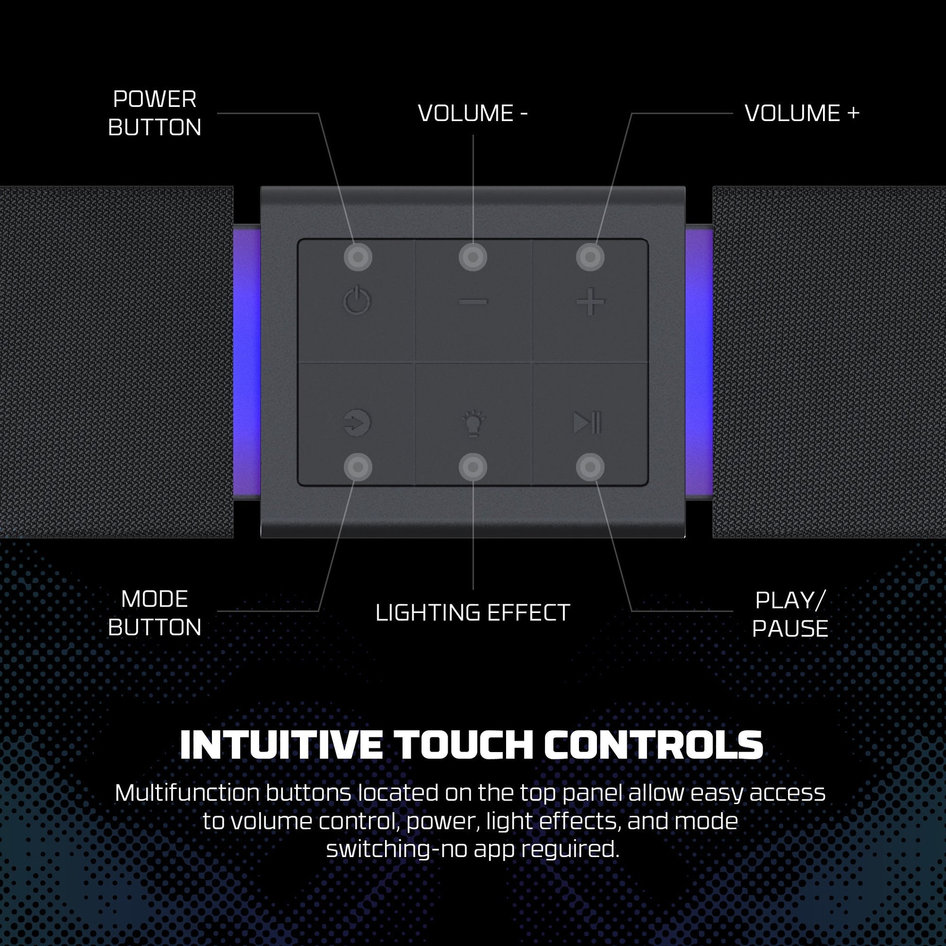 Fantech Bluetooth Speaker Groove Bar Pro BS163 - - Fun Touch Shop