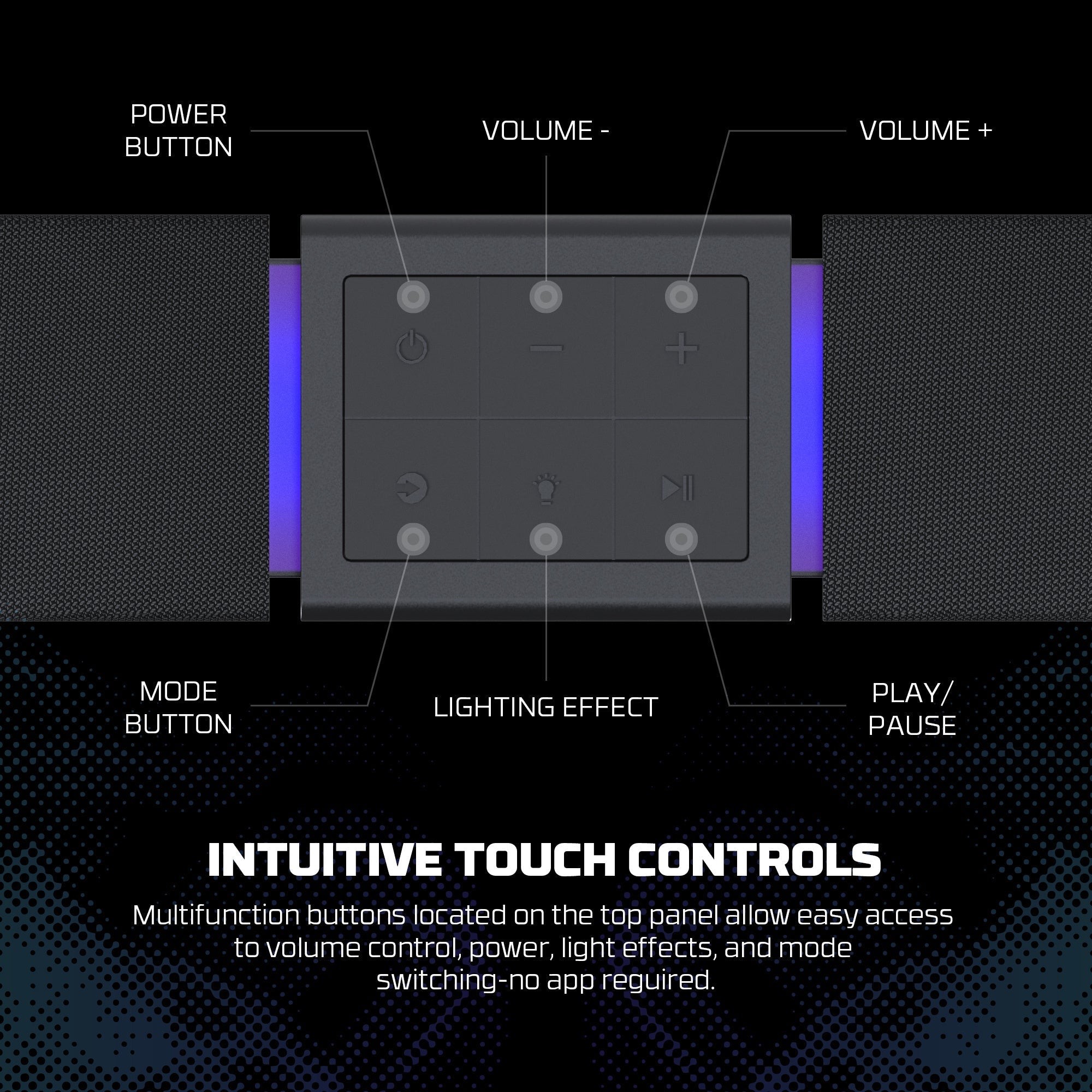 Fantech Bluetooth Speaker Groove Bar Pro BS163 - - Fun Touch Shop