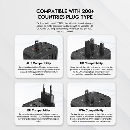 Fantech tac1 power cube travel multi adapter