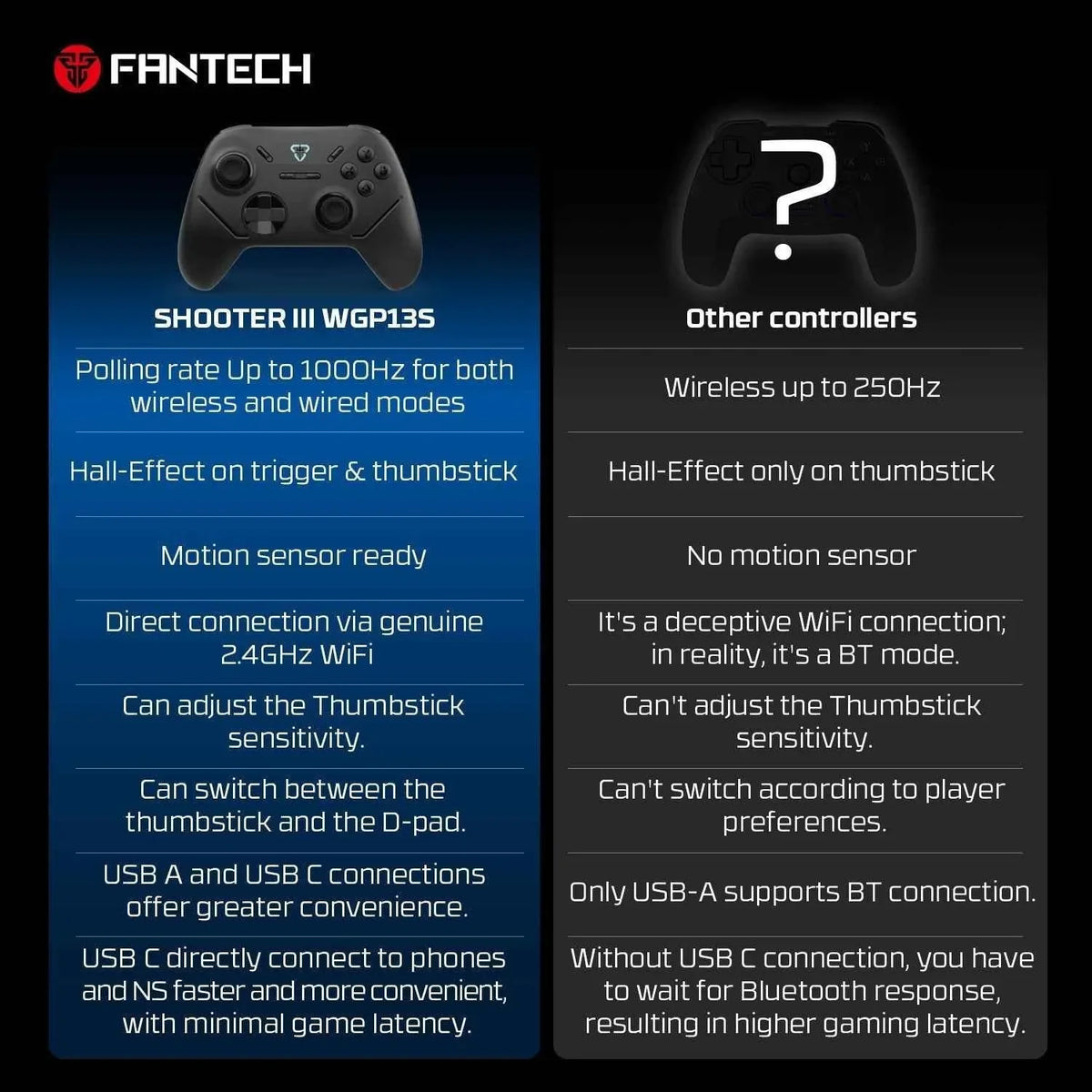 Fantech shooter ii wgp13s controller - console | controller