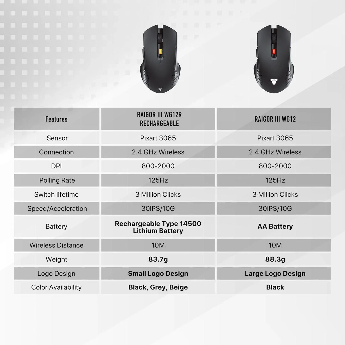 Fantech raigor iii wireless gaming mouse wg12r rechargeable performance - mouse