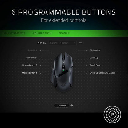 Razer basilisk x hyperspeed mouse for ultimate performance in gaming - mouse