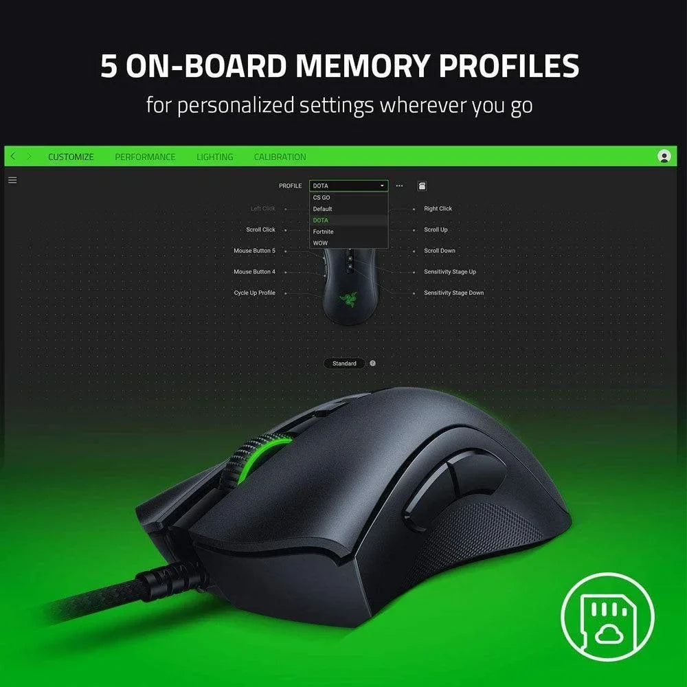 Razer deathadder v2 mouse - ultimate precision and comfort for gamers - mouse
