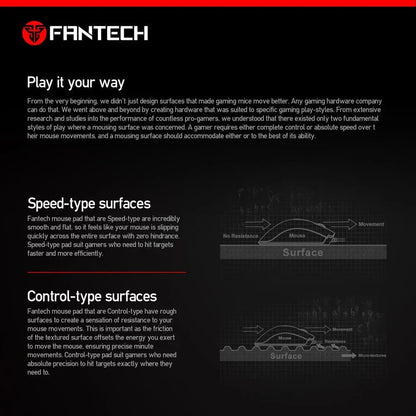 Fantech sven mp44 gaming mouse pad control edition for precision gaming - mousepad